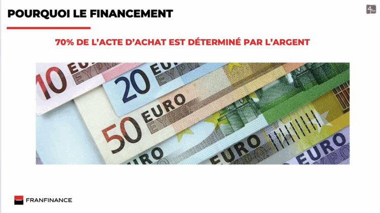 financement franfinance
